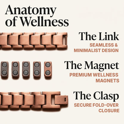 Hafvera Vitality Bracelet
